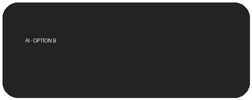 AI modified Label